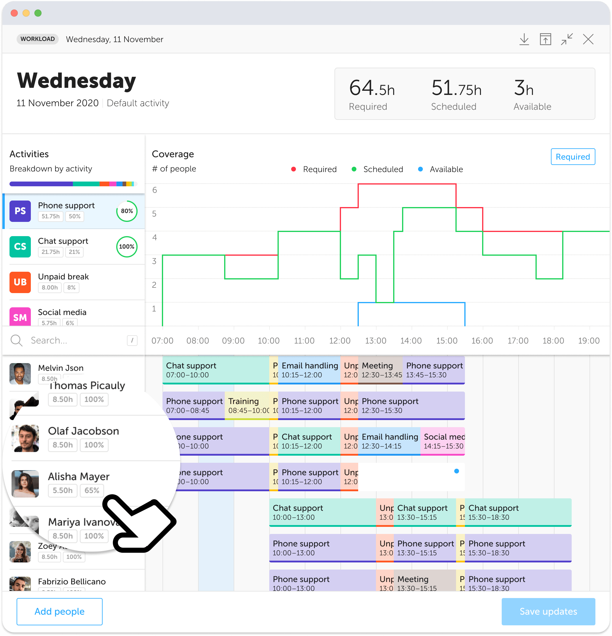 Soon intraday scheduling interface